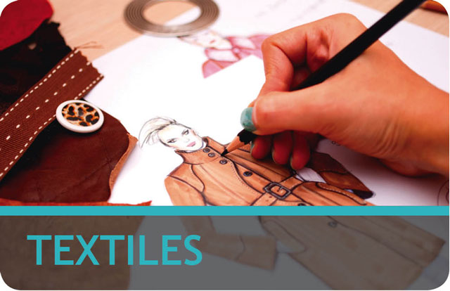 Textiles Award Cards